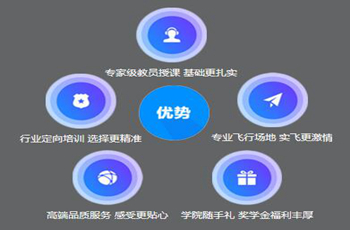 新华网无人机培训学院