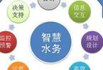 甘肃榆中：5万物联网水表三年内将进入百姓家